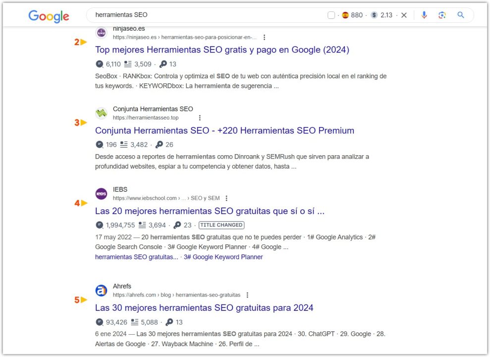 Ejemplo de análisis de las SERPs.